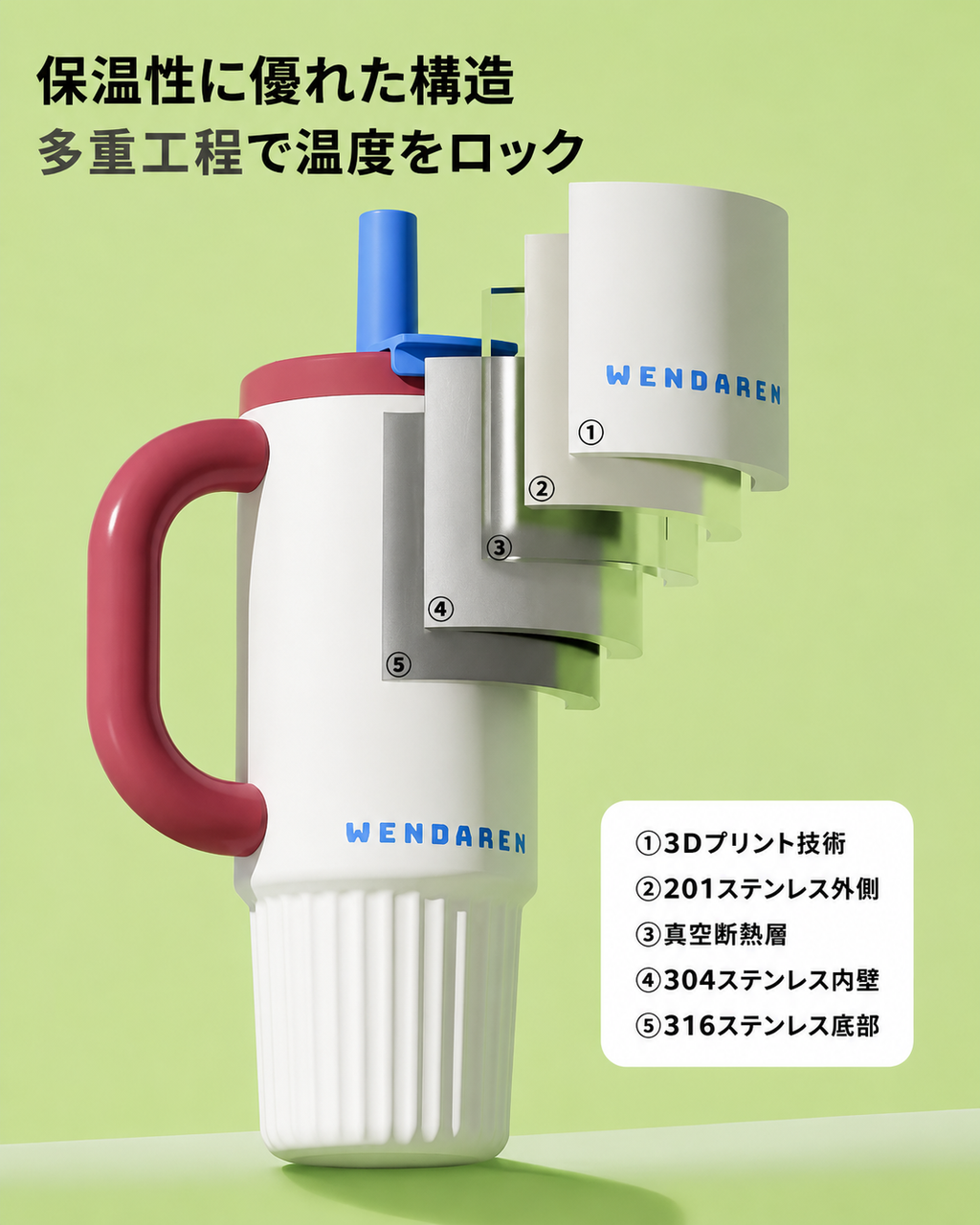 Sunny Sip Tumbler
